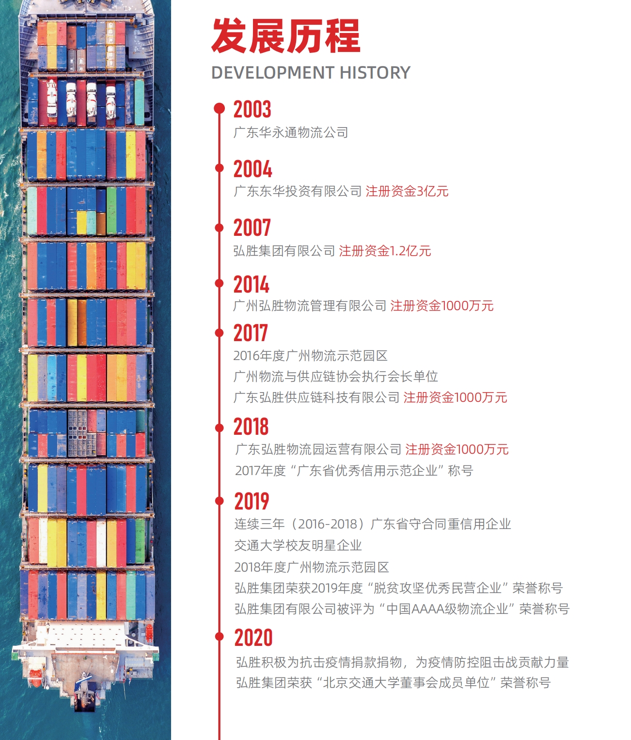 微信截圖_20241212095602.png